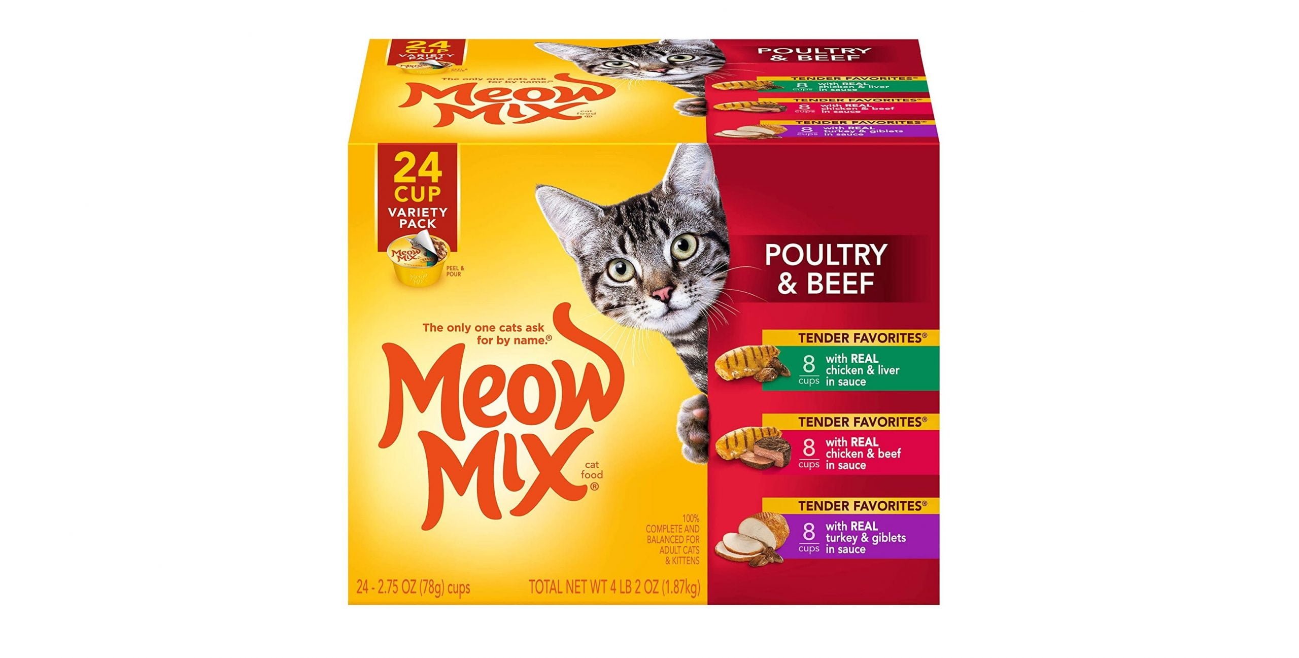 Análisis de la comida para gatos Meow Mix 1